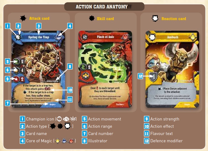 SuperFantasyBrawl cardAnatomy.jpg