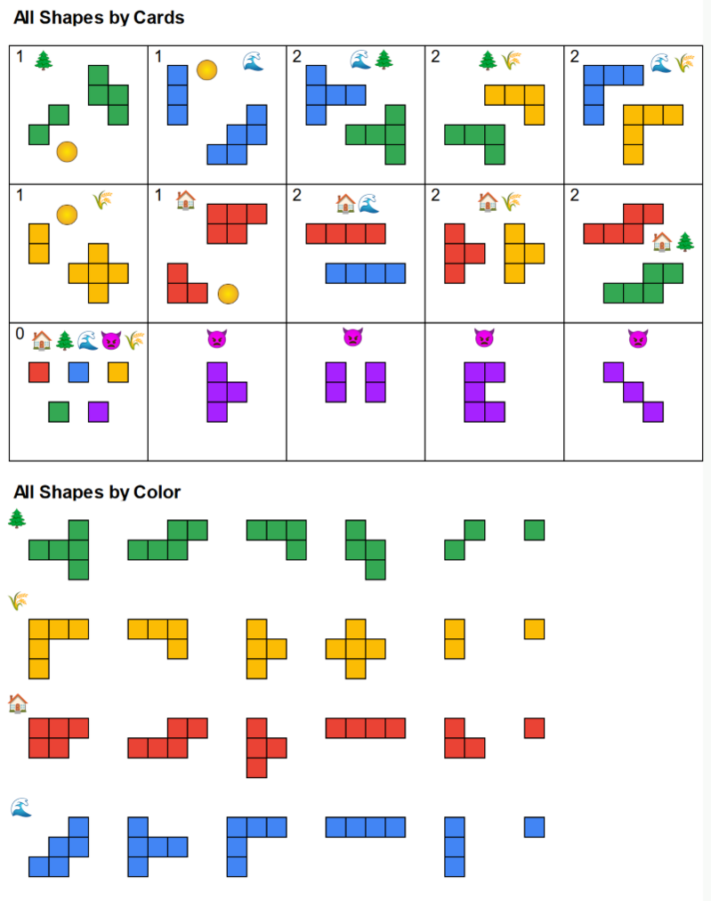 Cartographers shapes 800x1000.png