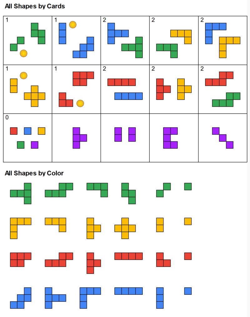 Cartographers shapes.png