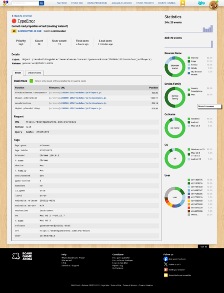 File:Issue details.png