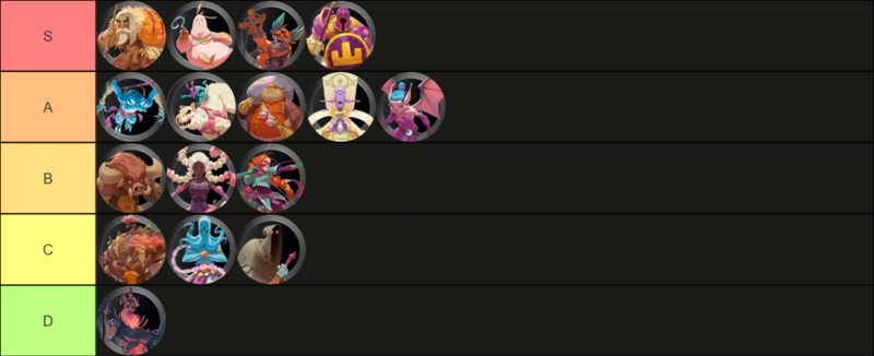 File:Tier List.png