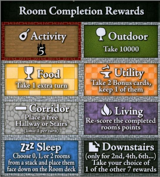 File:Room Completion Rewards.jpg
